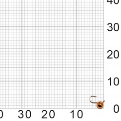 Мормышка Шар с ушком d3.0мм 0,3гр медь кр. Owner