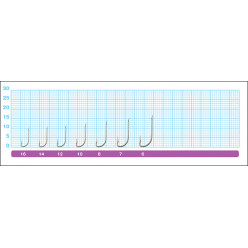 Крючок OWNER 50560-16 никель лопатка (17шт)
