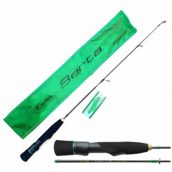 Удочка зимняя ZETRIX BERTA ZBT-65Н GEN2