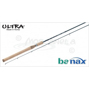 Спиннинг BANAX Ultra 228 1-8 гр. US76LLF2