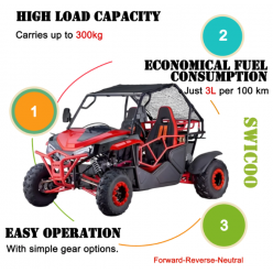 Багги Tiger синий 230cc