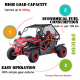 Багги Tiger синий 230cc
