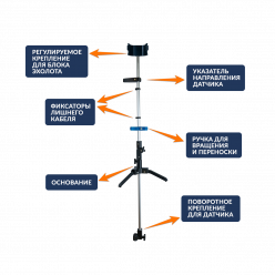 Ротатор Практик 6М, Практик 8, Практик 8 DUO